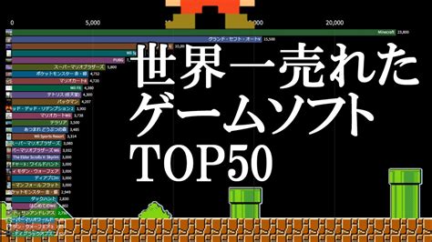 世界で最も売れたゲームソフト Top50 ランキング Youtube