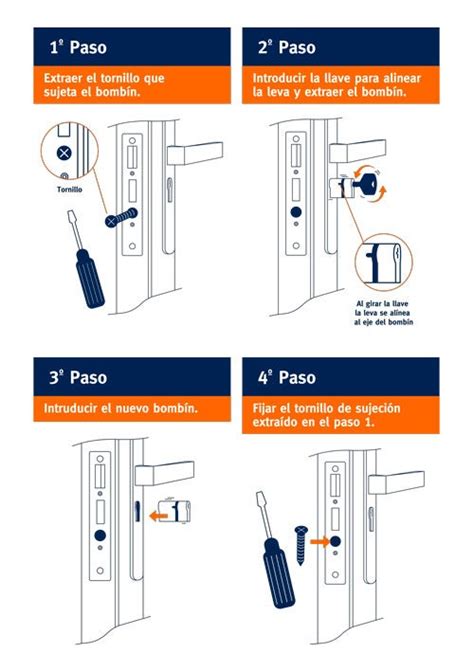 C Mo Cambiar La Cerradura De Una Puerta Obramat