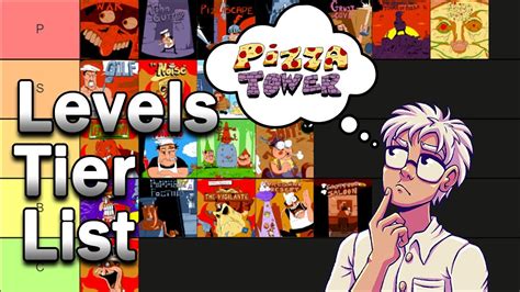 Here S My Pizza Tower Levels Tier List YouTube