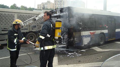 O Que Significa Sonhar Com Acidente De Onibus - O que significa sonhar com acidente de ônibus? - Dreams - Sonhar com ...