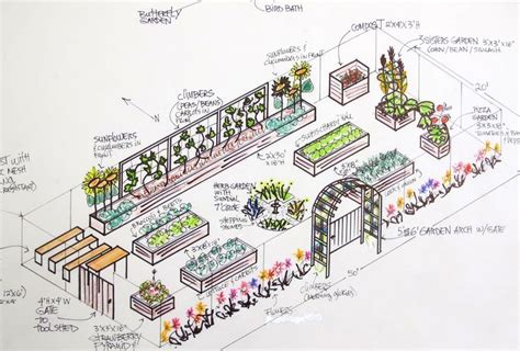 We Have A Beautiful 50 X 20 Raised Bed Garden Design Drawn Up By