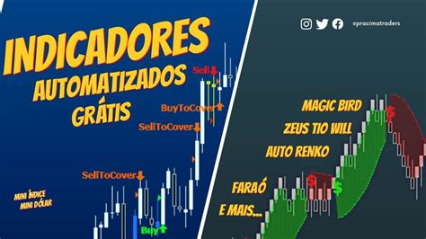 Indicadores Top Para Mini Ndice E Mini D Lar Automatizados