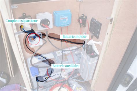 Schéma électrique aménagement fourgon bois eco concept fr