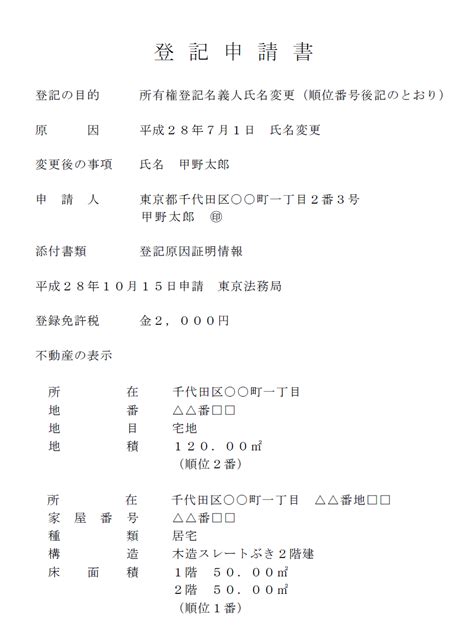 Q．帰化して氏名が変わった場合の氏名変更登記ってどうすればいいの？