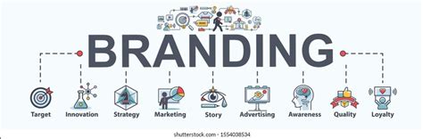 Branding Images Stock Photos Vectors Shutterstock