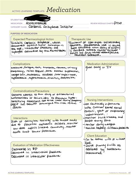 Acetazolamide Drug Template Active Learning Templates Therapeutic