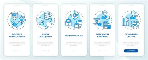 2d Blue Linear Icons Representing Data Democratization Mobile App Screen Set 5 Steps Graphic