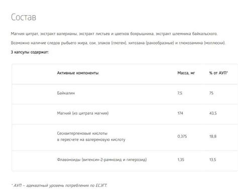 Органический магний сибирское здоровье цена инструкция по применению ...