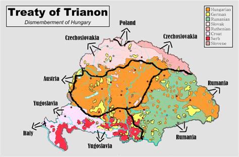 Treaty of Trianon - Alchetron, The Free Social Encyclopedia