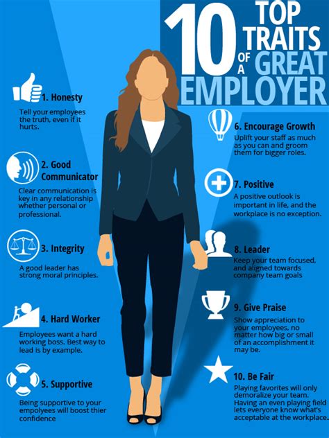 Top 10 Traits Of A Great Employer — Service First