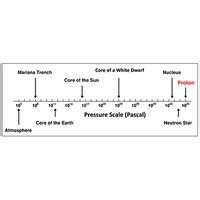 Rev Mod Phys 95 041002 Published Fri Dec 22 2023 Colloquium