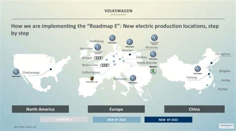 Volkswagen Roadmap E Samochodyelektryczne Org