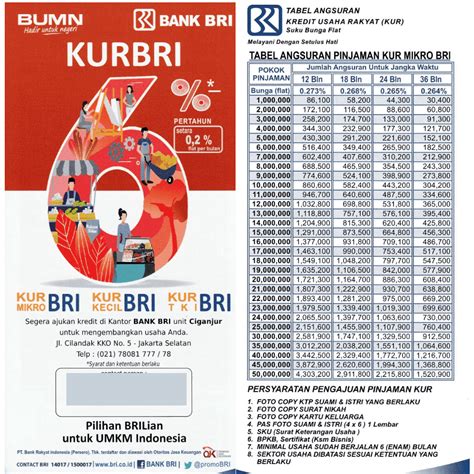 Kur Bri Co Id Homecare24