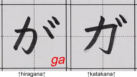 Hiragana Katakana Dakuon Handakuon Learn Japanese Youtube