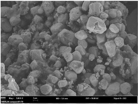 一种超高温陶瓷硼化物固溶体粉体的制备方法与流程