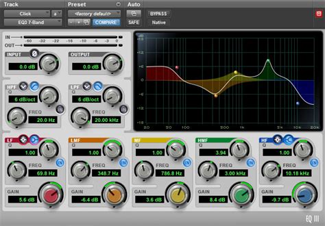 Pro Tools Quick Tips The Ultimate Eq Cheat Sheet For Common Instruments