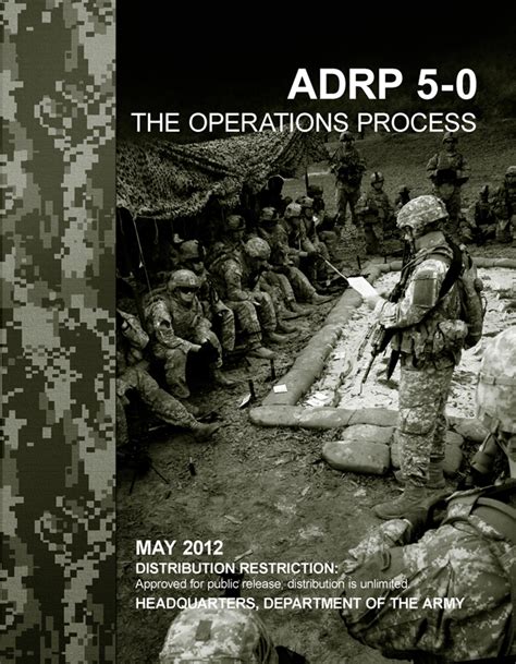 Adrp The Operations Process The Lightning Press Smartbooks