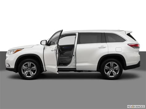 2014 Toyota Highlander Values Cars For Sale Kelley Blue Book