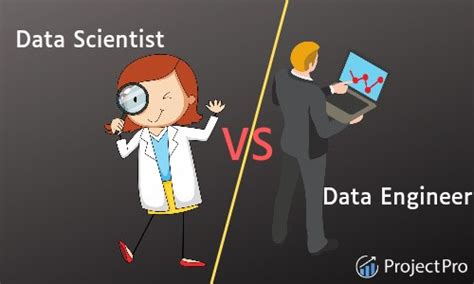 Data Engineer Vs Data Scientist The Differences You Must Know Nbkomputer