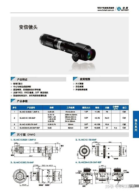 机器视觉算法及硬件产品视觉控制器、光源、读码器、相机、镜头 知乎