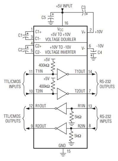 MAX232 Multi Channel RS 232 Drivers Receivers Maxim Mouser