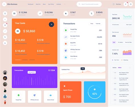 Easy Dashboard Ui Design Figma