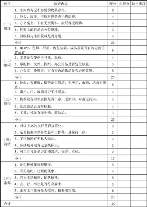 5s检查表word文档在线阅读与下载免费文档