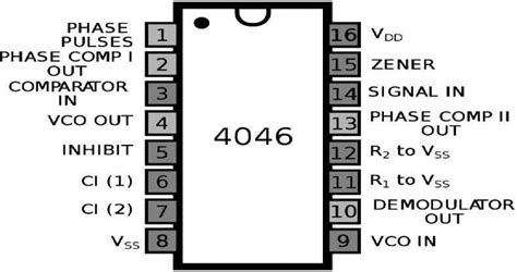 Ic Datasheet Pinout Working Application Circuit Homemade