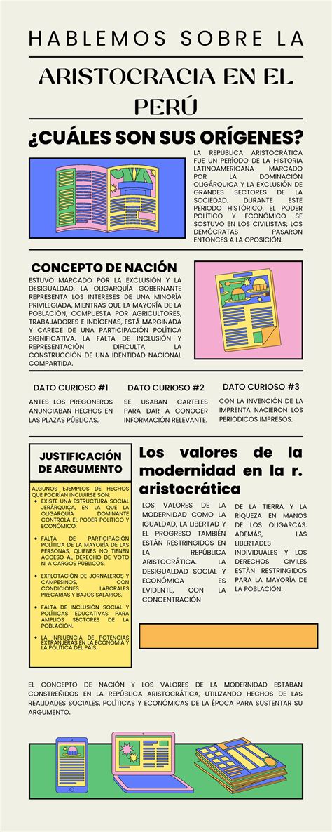 Infograf A De La Aristocracia En El Per Aristocracia En El Per