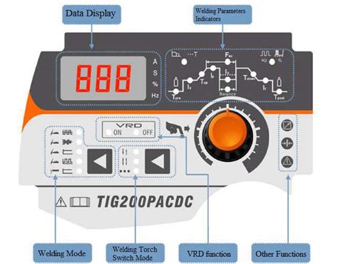 Metalworks Premium TIG 200 HF AC DC Alu Soldadora SIO