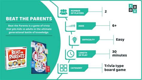 Beat the Parents: Rules and Game Instructions - Group Games 101