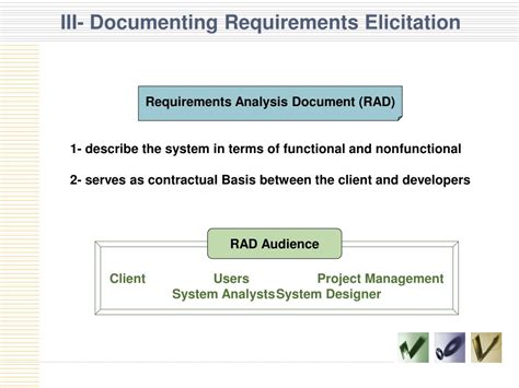 PPT Chapter 4 Requirements Elicitation PowerPoint Presentation Free