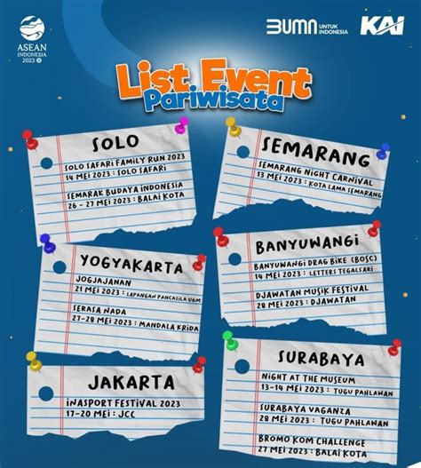 Diskon Tiket KA Hingga 20 Persen Dari Stasiun Gambir Dan Pasar Senen Di