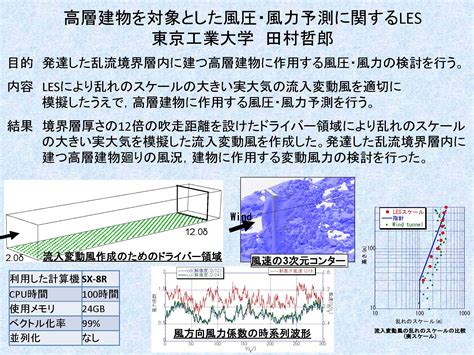 D Center Osaka University Blog Archive Les