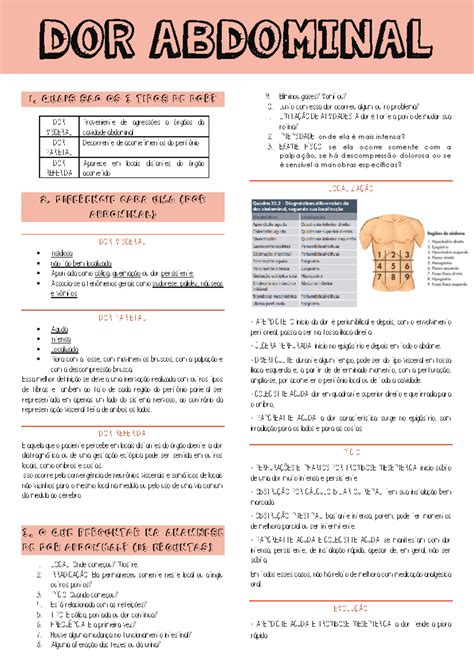 Dor Abdominal resumo DOR VISCERAL Proveniente de agressões a órgãos