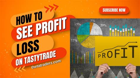 How To See Profit Loss On Tastytrade Youtube