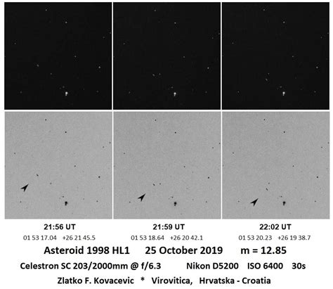 PHA Asteroid 1998 HL1 - Sky & Telescope - Sky & Telescope