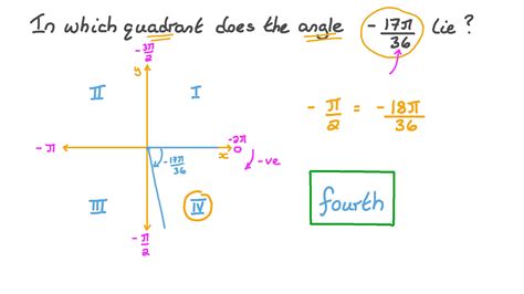 Question Video Determining What Quadrant A Given Angle Lies In Nagwa