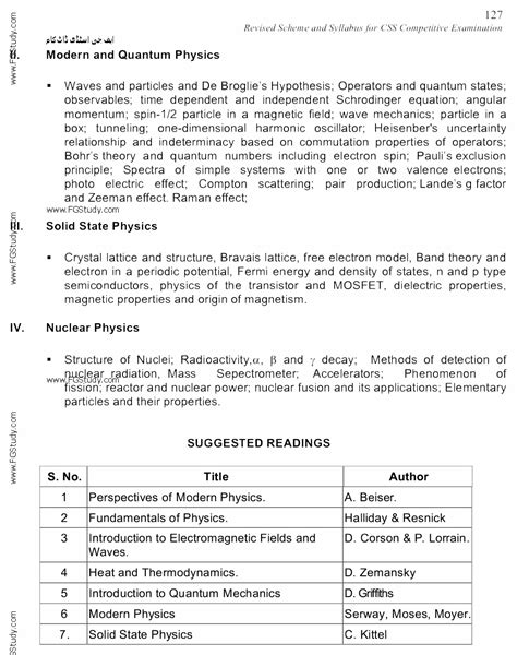 Fpsc Css Exam Syllabus Page No Of