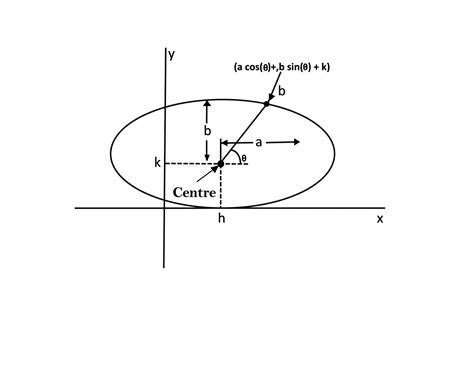 Javatpoint Course Details