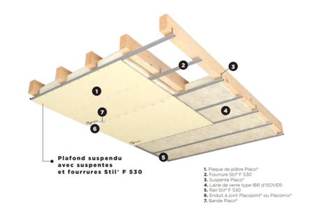 Pose Plafond Suspendu Stil® F530