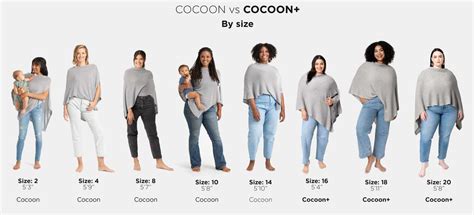 What Does A Size 10 Woman Look Like