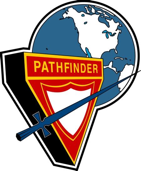 Logo Pathfinder