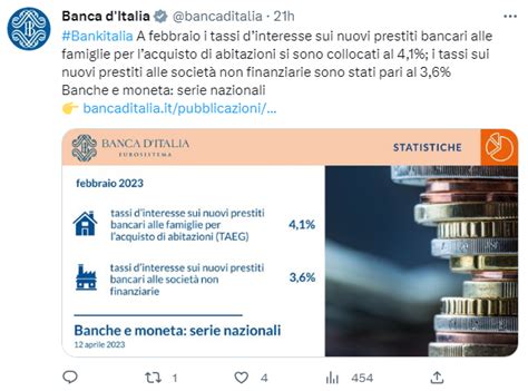 Tassi Di Interesse Dei Nuovi Mutui Oltre Il 4 A Febbraio 2023 CreditNews