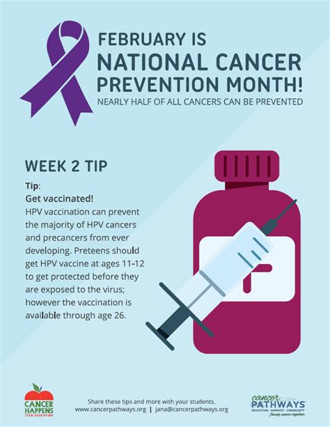 February Is National Cancer Prevention Month Get Vaccinated Cancer Pathways