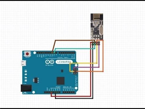 Jak Po Czy Arduino Za Pomoc Modu W Nrf L Youtube