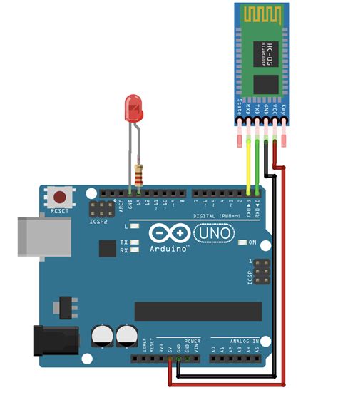 Tutorial Arduino Modul Bluetooth Hc Menggunakan Arduino Nbkomputer