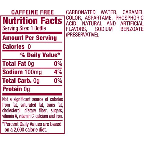 Diet Dr Pepper Nutrition Label