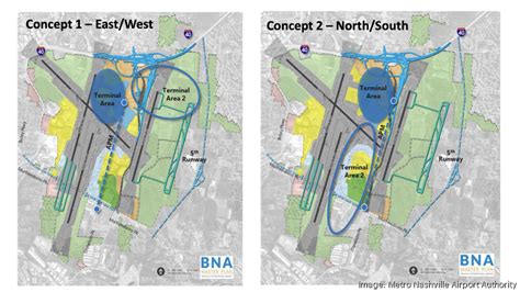 BNA airport starts study for second terminal as fliers and flights ...