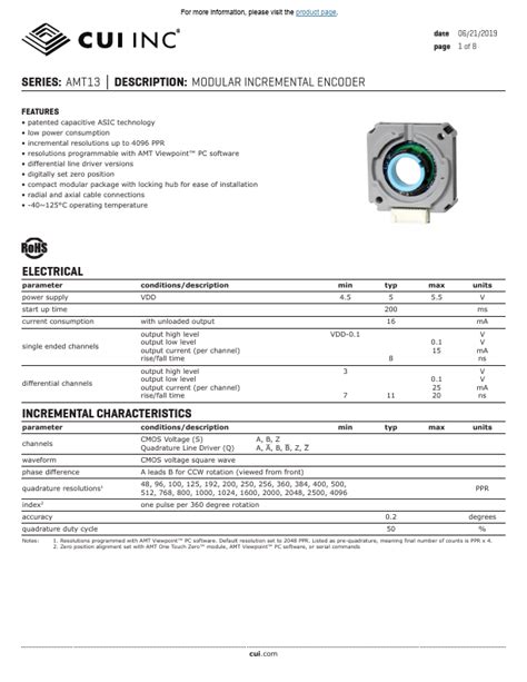 AMT132Q Datasheet MODULAR INCREMENTAL ENCODER